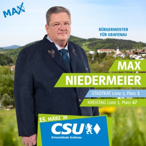 Kandidaten-Posts