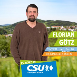 Kandidaten-Posts