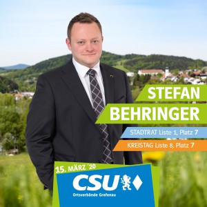 Kandidaten-Posts