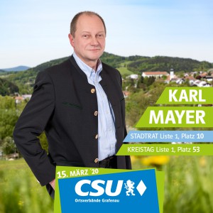 Kandidaten-Posts