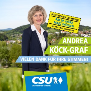 Kandidaten-Posts (Stichwahl)
