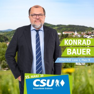 Kandidaten-Posts