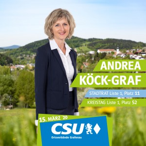 Kandidaten-Posts