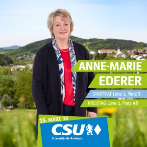 Kandidaten-Posts